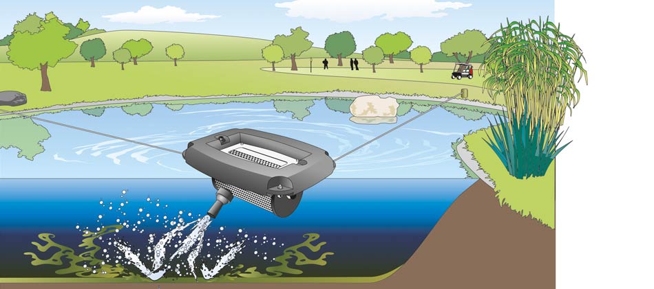 Aerator AquaAir 250