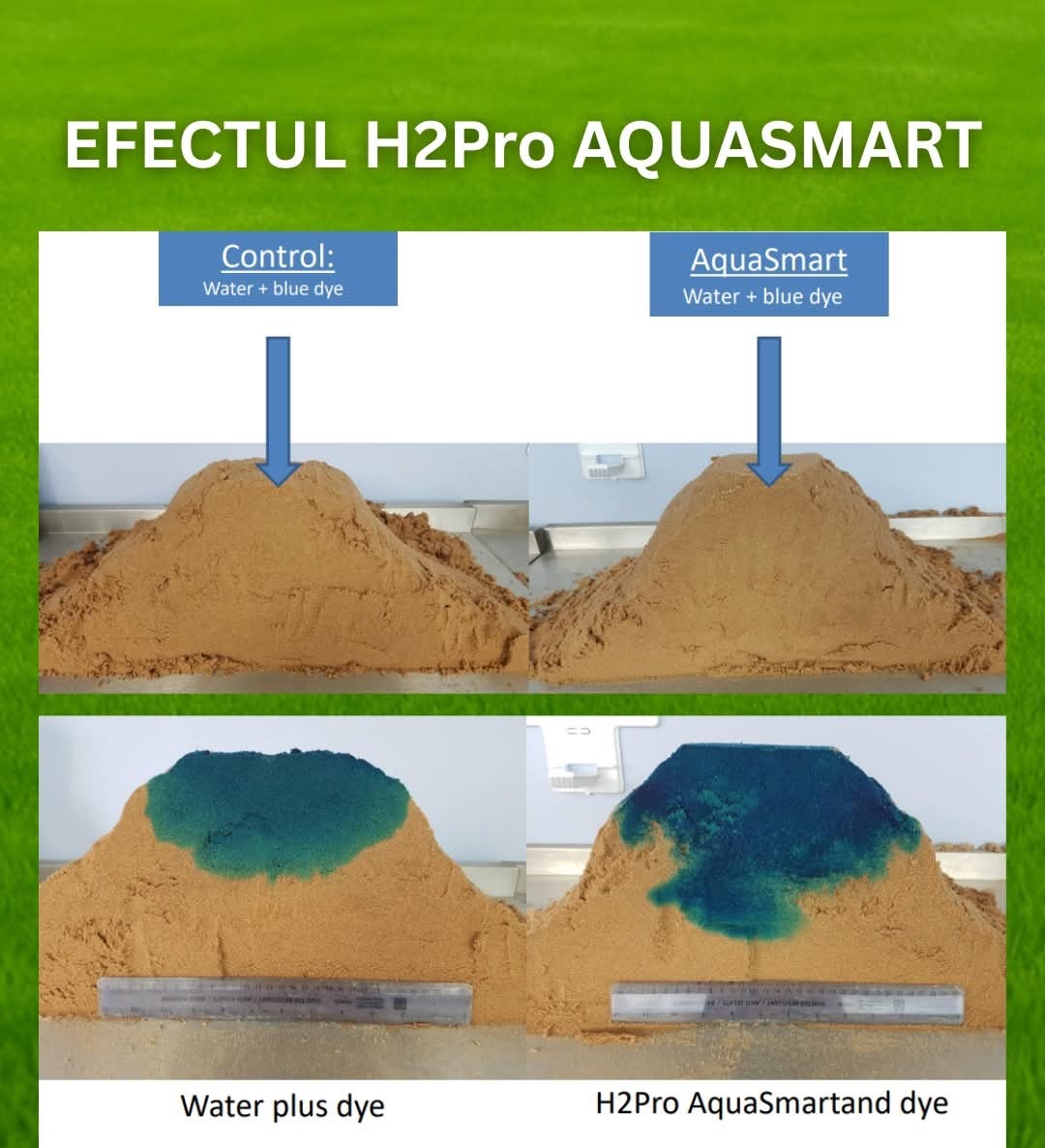 Agent de umectare H2Pro AquaSmart