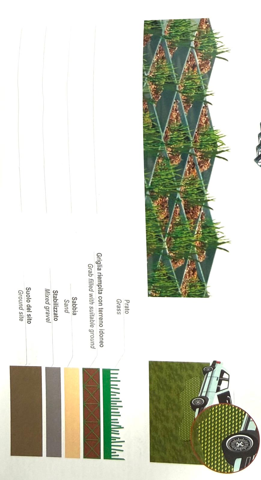 PAVELE ECOLOGICE GAZON