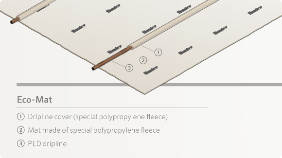 Patura udare sub pamant 0.8x70m